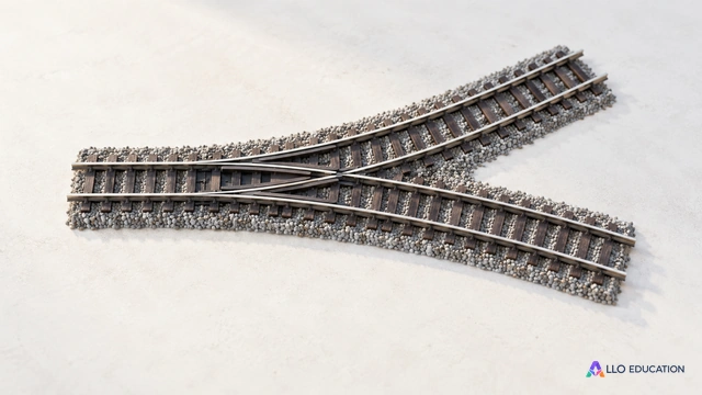 Un aiguillage miniature sur fond clair évoque plusieurs constructions possibles à examiner dans une phrase.