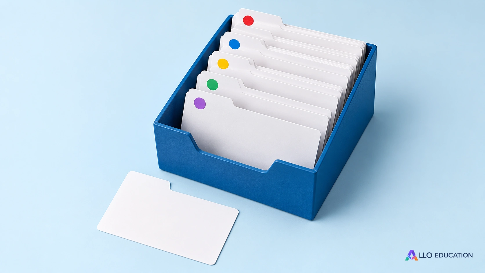 Des fiches vierges sont classées, avec une fiche sans pastille conservée à part.